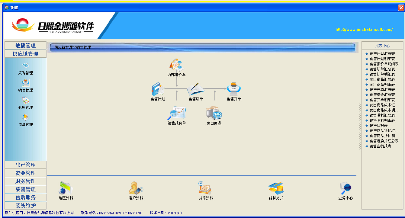 用友全系列软件